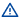 Warning triangle icon