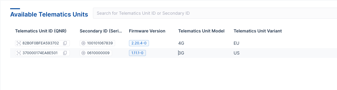 Available Telematics Units in FleetControl