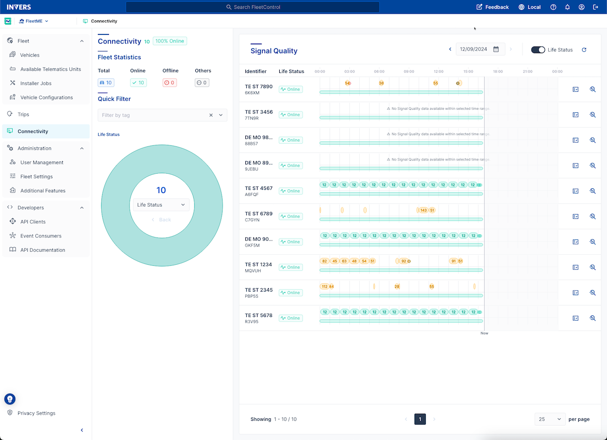 Connectivity Dashboard in FleetControl